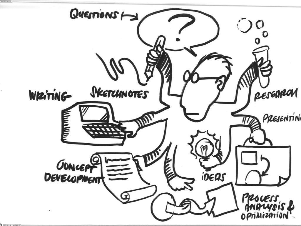 ការបង្កើតមាតិកាដែលមានប្រសិទ្ធភាព